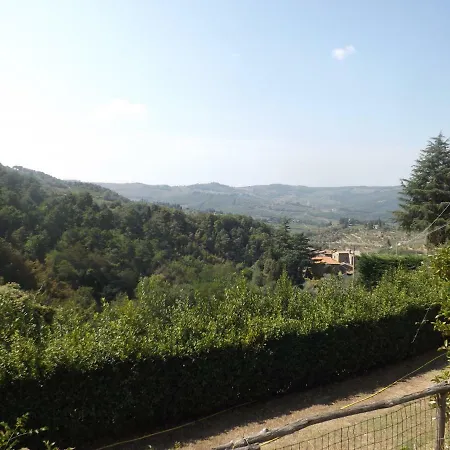 Canto Dei Merli 4* غريفي ان شنتي